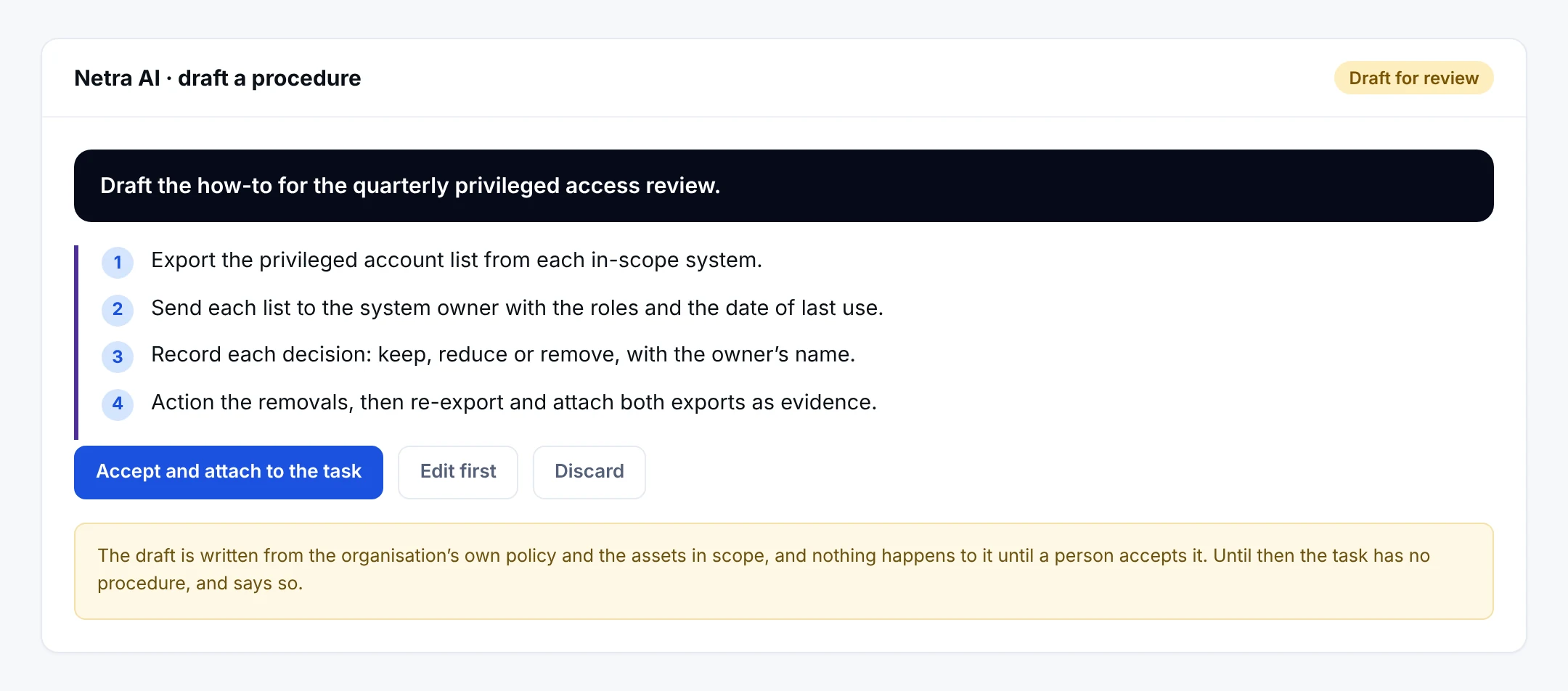 Netra AI drafting a procedure for the quarterly privileged access review as four numbered steps, with buttons to accept and attach it to the task, edit it first, or discard it