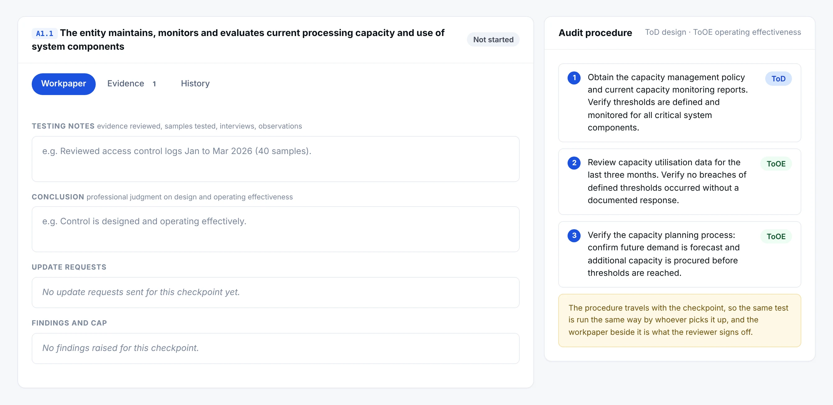 A checkpoint opened on its workpaper tab: testing notes and conclusion fields, sections for update requests and findings raised against it, and an audit procedure panel listing three numbered steps each marked as a test of design or a test of operating effectiveness