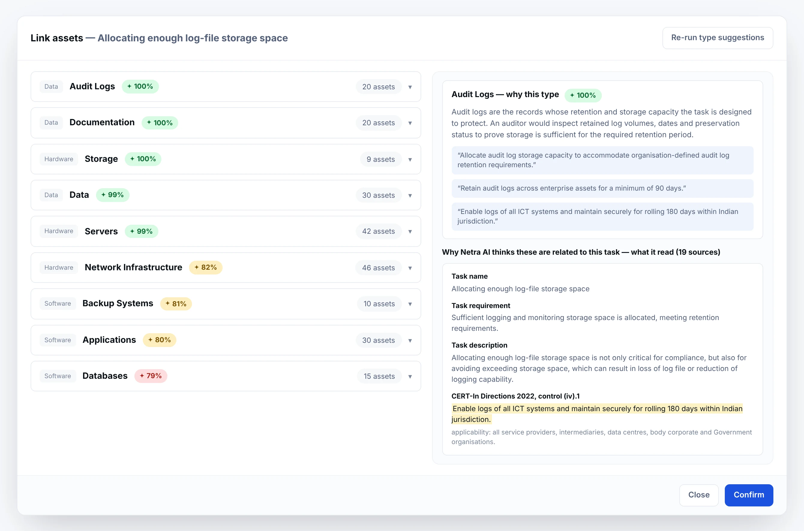 The link assets dialog: asset types scored by how closely they match the task, each with its category and how many assets it holds, beside a panel explaining why audit logs scored a hundred per cent, the lines it quoted, and the nineteen sources it read including the task requirement and the CERT-In direction behind it