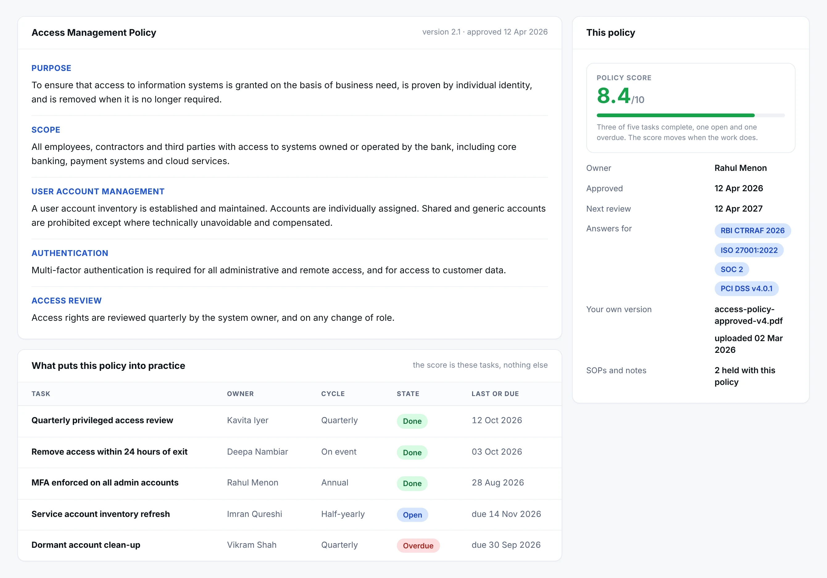 A policy opened: purpose, scope, user account management, authentication and access review clauses, the tasks that put the policy into practice with owner, cycle and state, and a panel showing the policy score, owner, approval and review dates, the frameworks it answers for, the organisation’s own uploaded version and the SOPs held with it