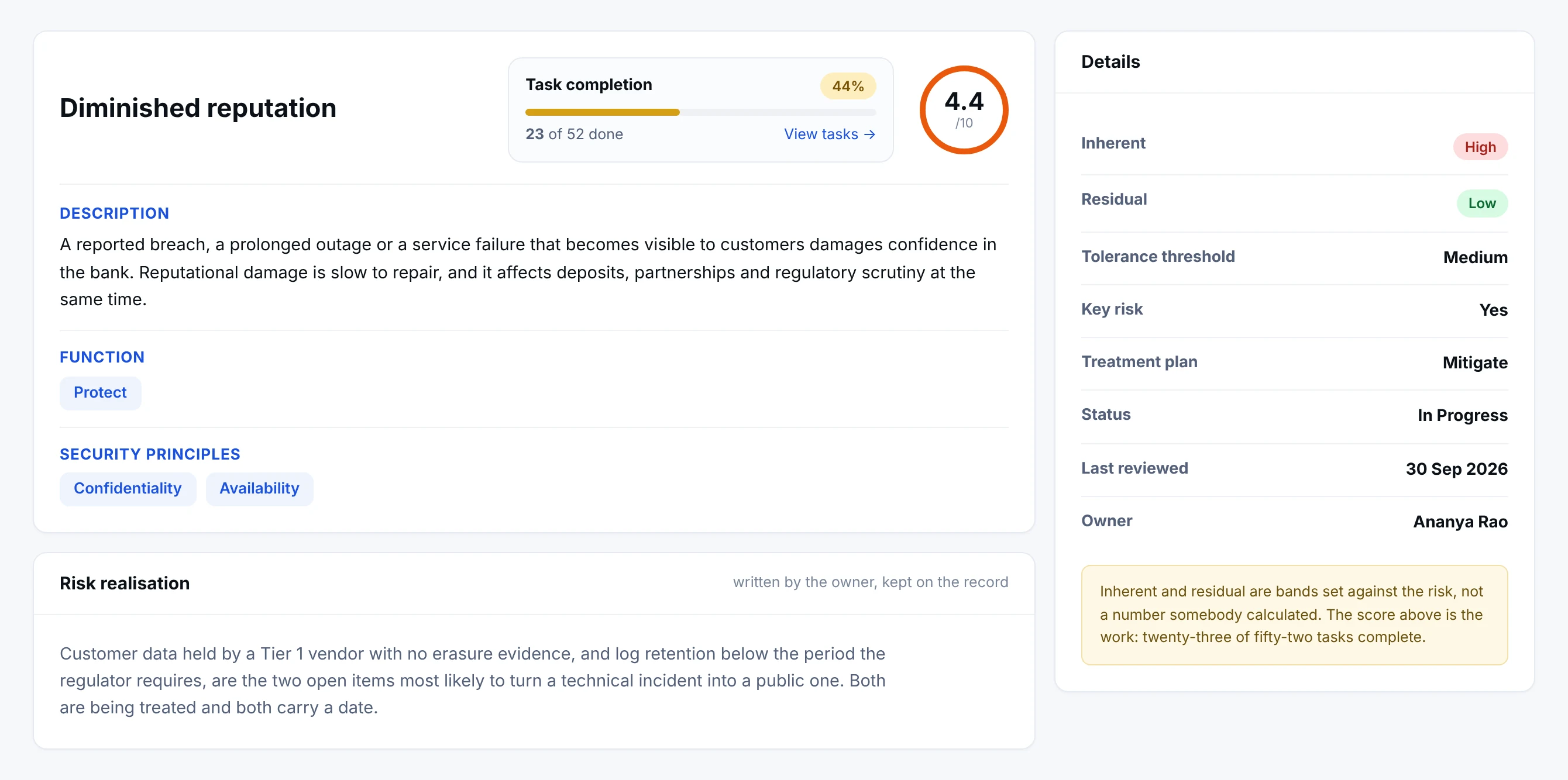 One risk opened: the task completion bar and the score it produces, the description, the function and security principles it belongs to, the risk realisation written by the owner, and a details panel with inherent and residual bands, tolerance threshold, key risk flag, treatment plan, status, last review date and owner